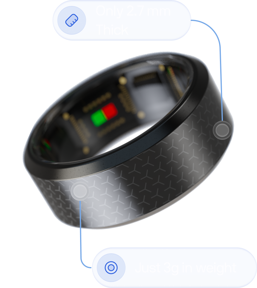 BioSense Ring Mobile View